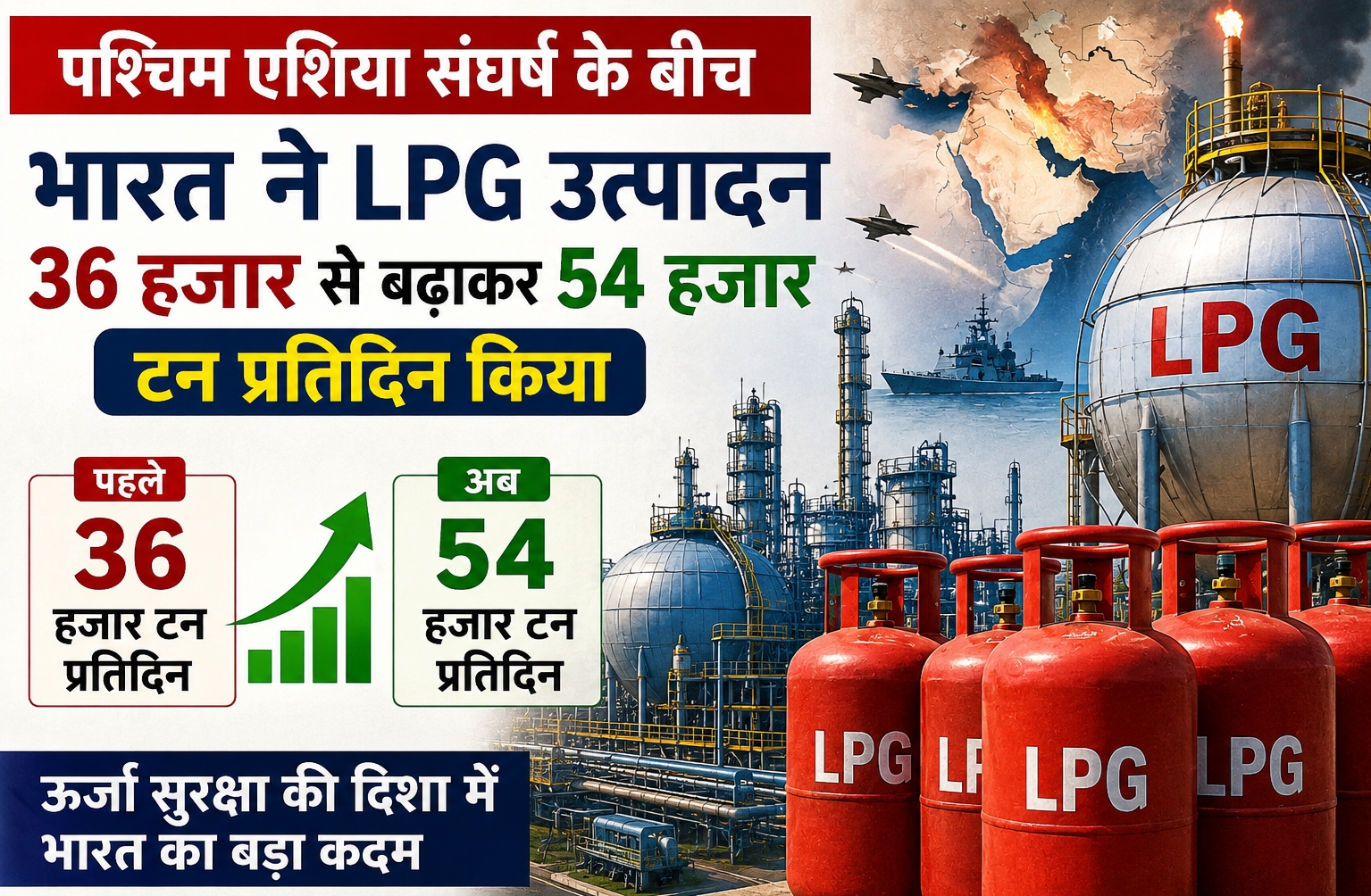 भारत में LPG उत्पादन बढ़ने की तस्वीर