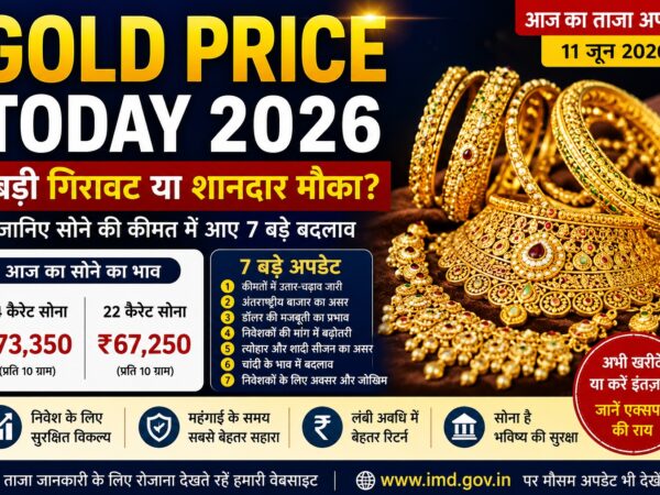 Gold Price Today 2026.