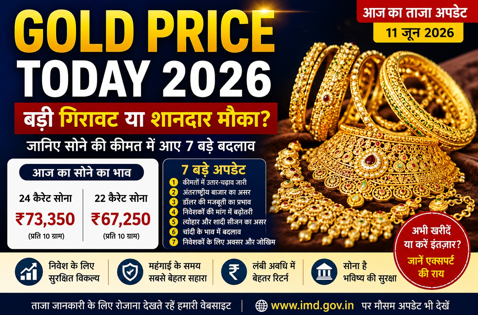 Gold Price Today 2026.