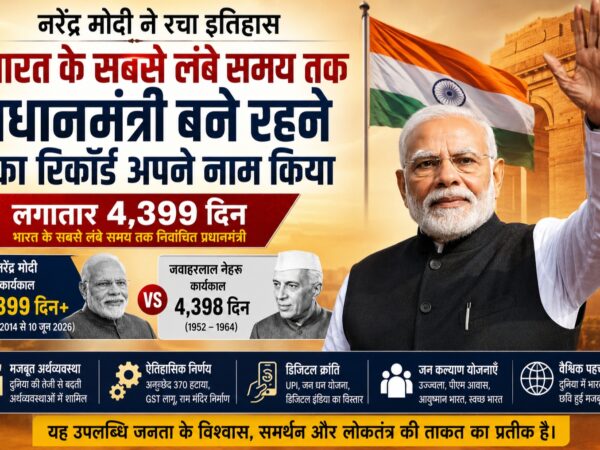 नरेंद्र मोदी का एतिहासिक प्रधानमंत्री रिकॉर्ड
