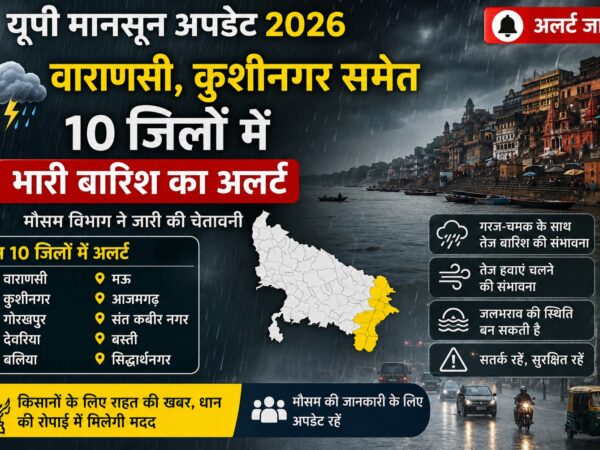 UP Monsoon Alert 2026 Rain.