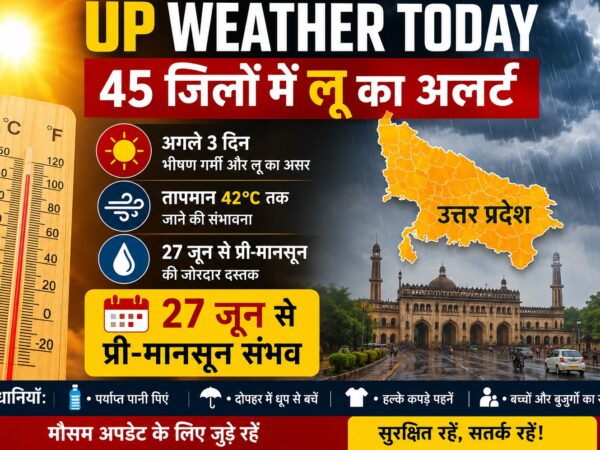 UP Weather Today. 45 जिलों में लू का अलर्ट.