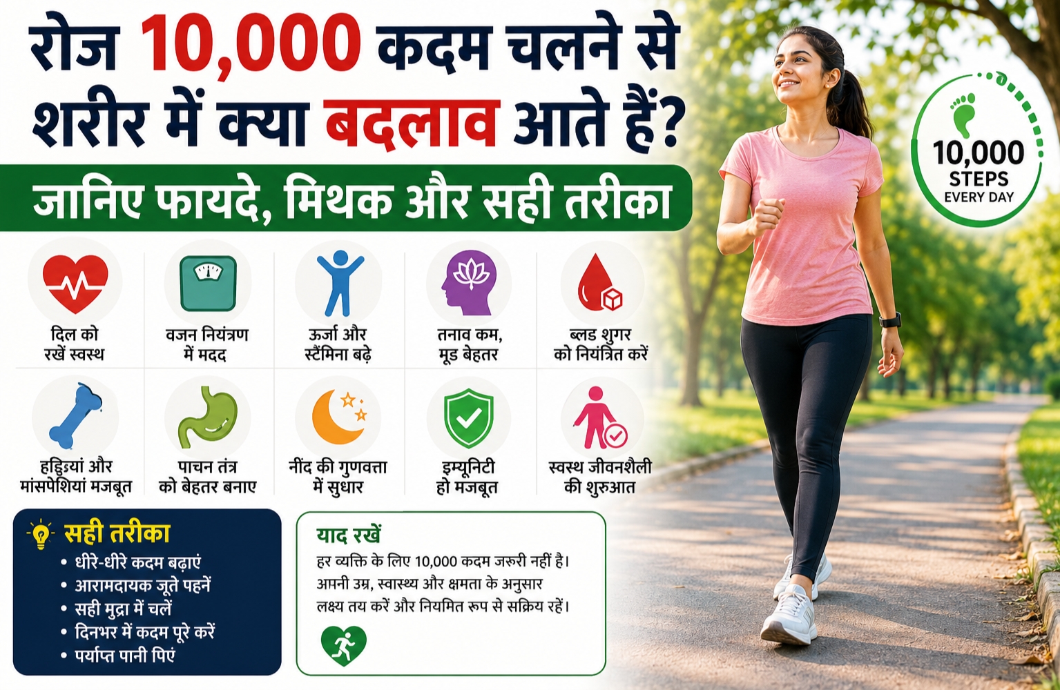 रोज 10,000 कदम चलते हुए व्यक्ति पार्क में वाक करता हुआ.