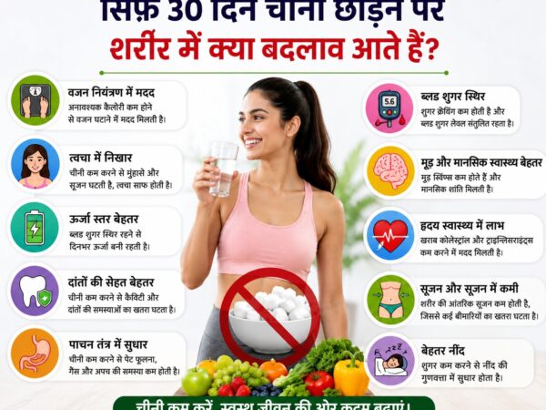 30 दिन चीनी छोड़ने के फायदे.