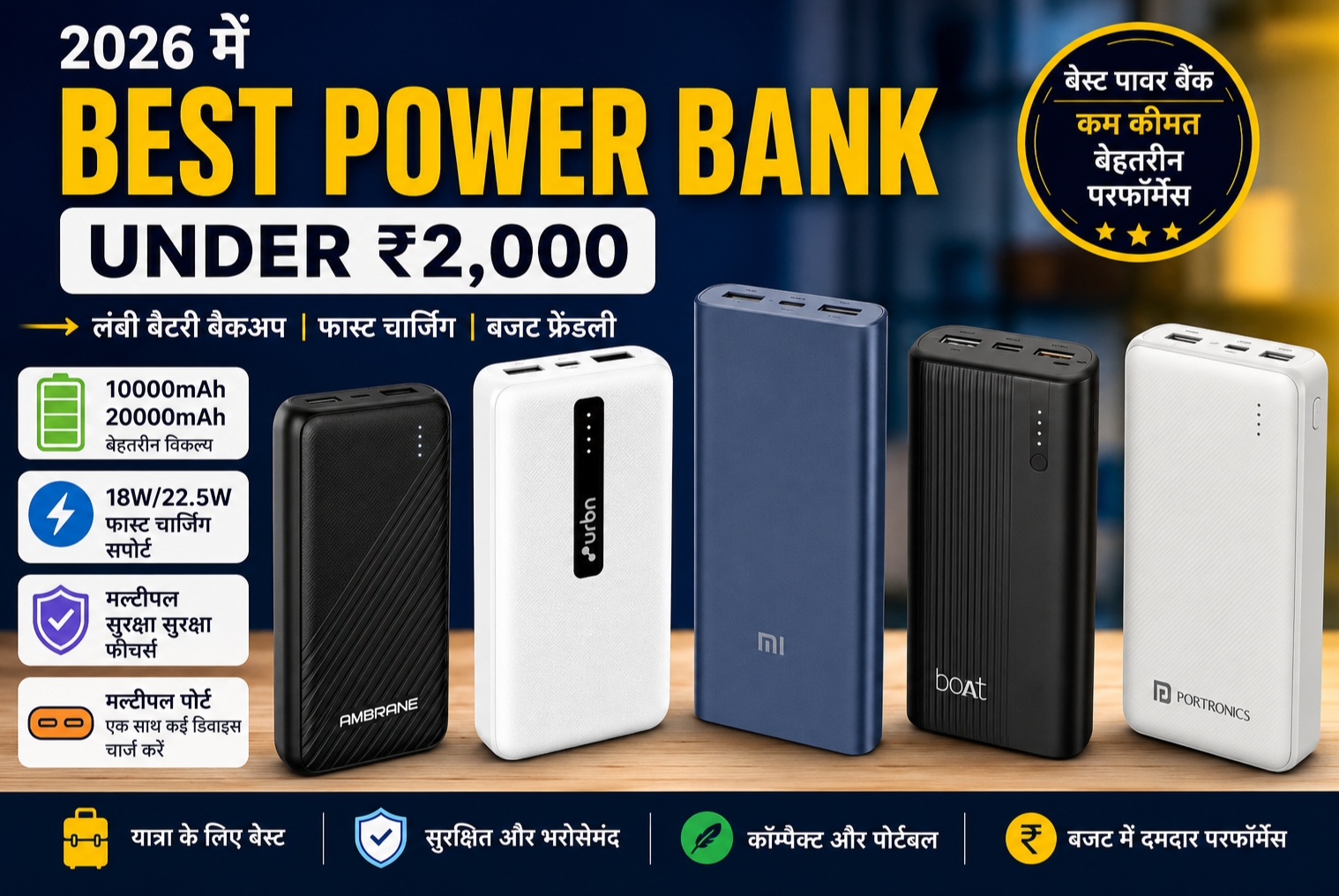 2026 में रु.2,000 से कम कीमत में मिलने वाले Best Power Bank: