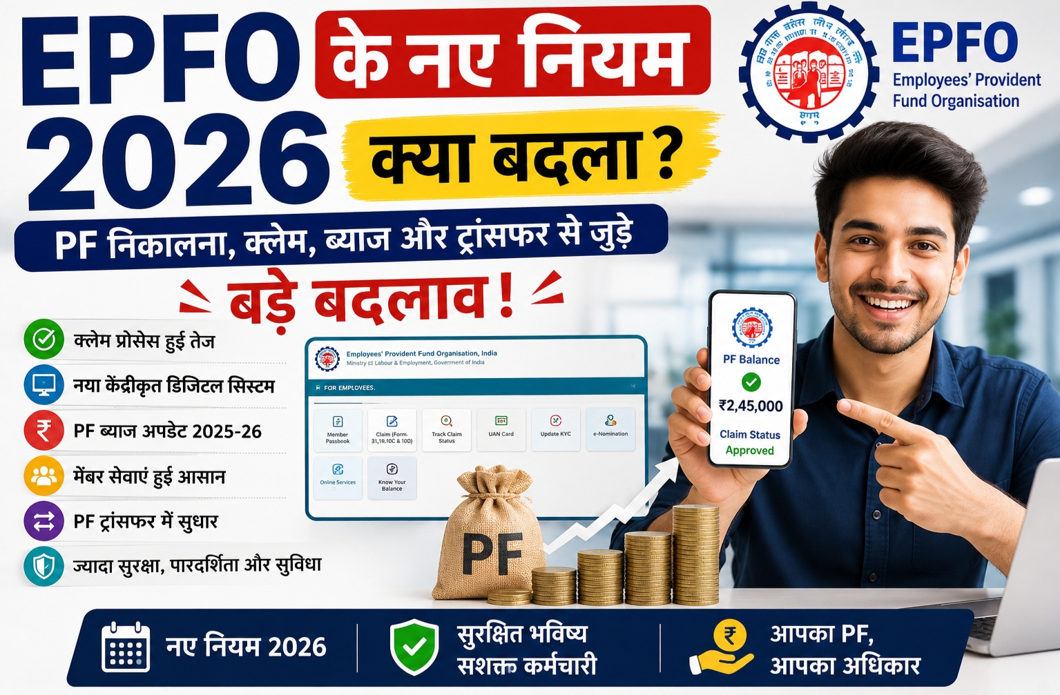 EPFO के नए नियम 2026 और PF क्लेम की जानकारी.