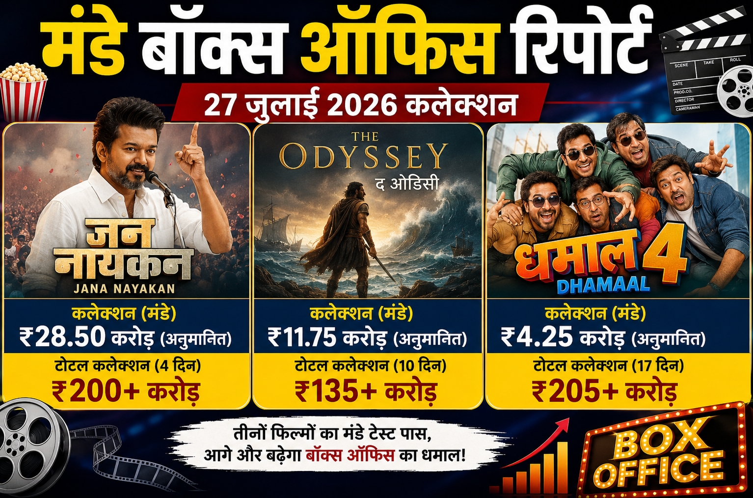 Monday Box Office Collection 27 July - जना नायकन, द ओडिसी और धमाल 4 का बॉक्स ऑफिस कलेक्शन