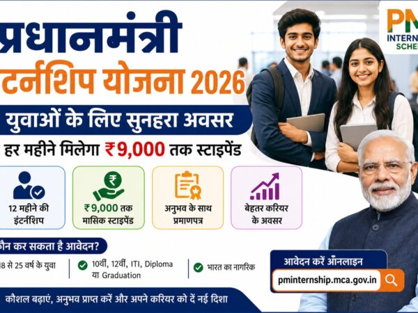 प्रधानमंत्री इंटर्नशिप योजना 2026 की जानकारी.