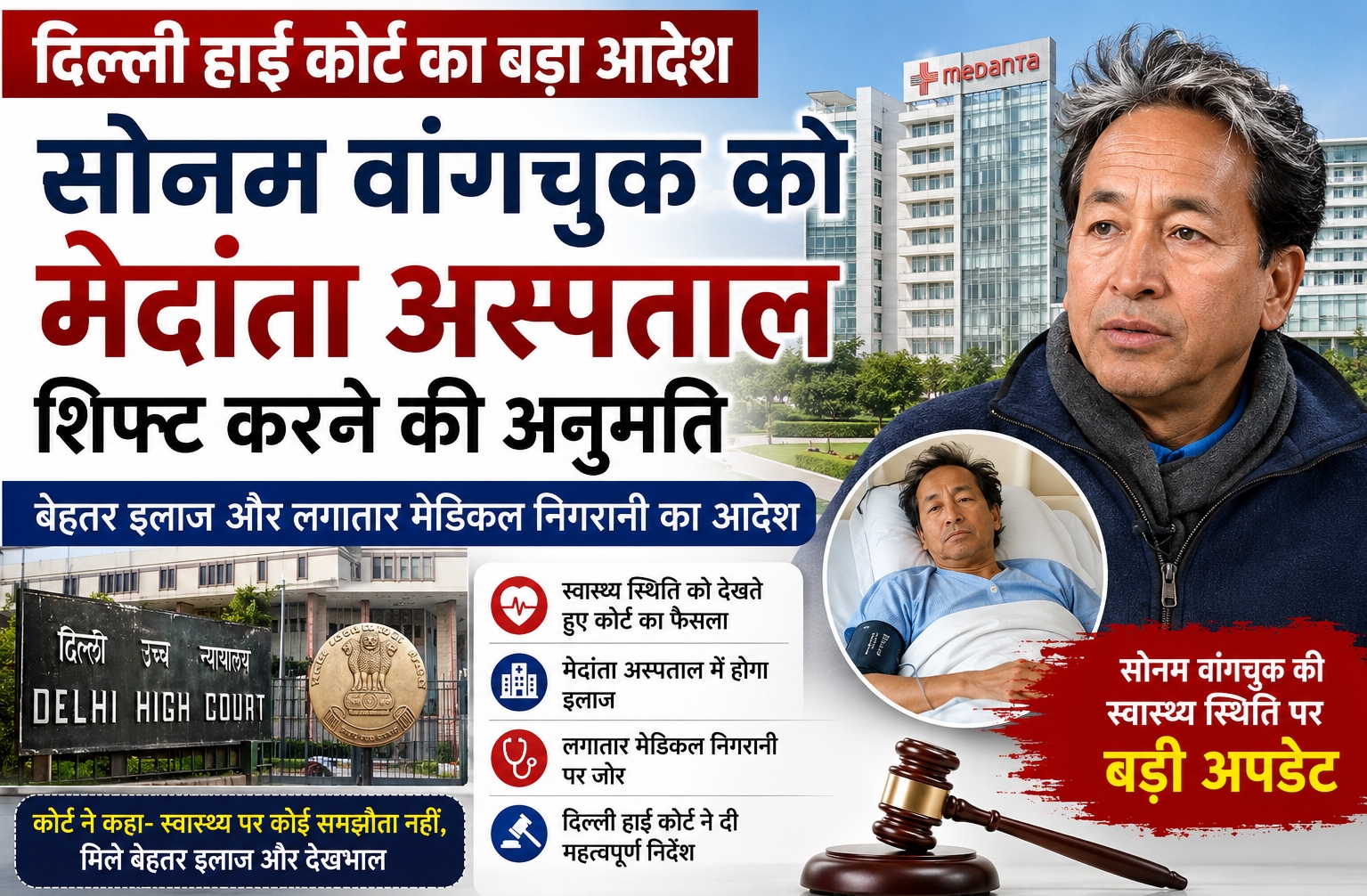 Sonam Wangchuk shifted to Medanta Hospital after Delhi High Court order.