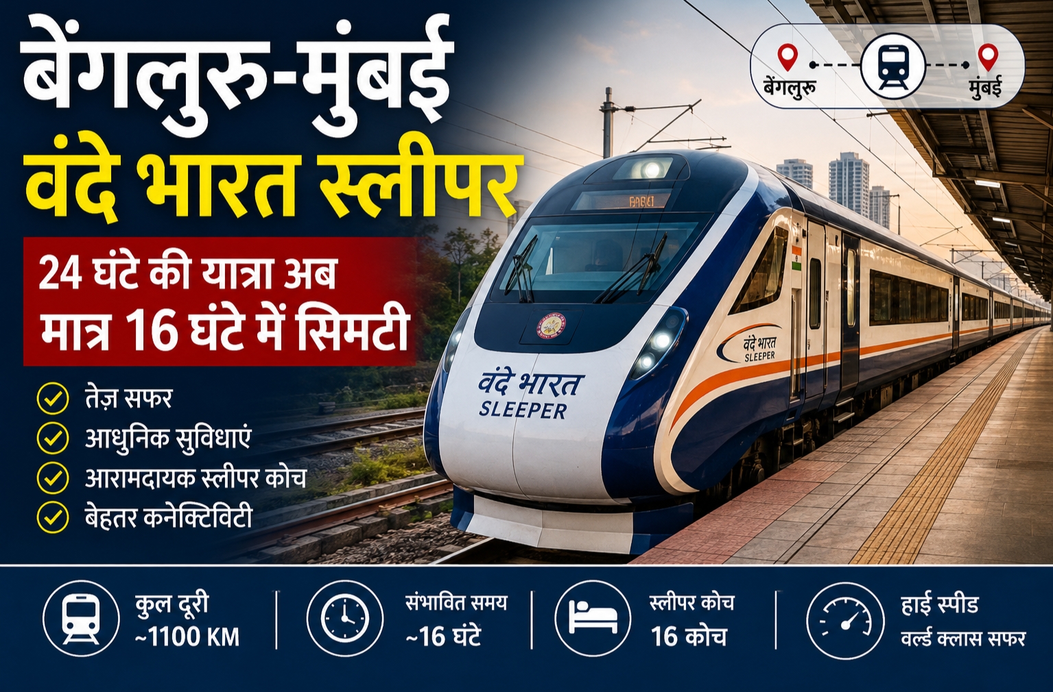 बेंगलुरु-मुंबई वन्दे भारत स्लीपर ट्रेन| बेंगलुरु-मुंबई वंदे भारत स्लीपर करीब 16 घंटे में सफर तेज और आरामदायक यात्रा|