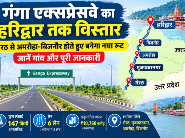 गंगा एक्सप्रेसवे हरिद्वार विस्तार मेरठ मुजफ्फरनगर अमरोहा बिजनौर.