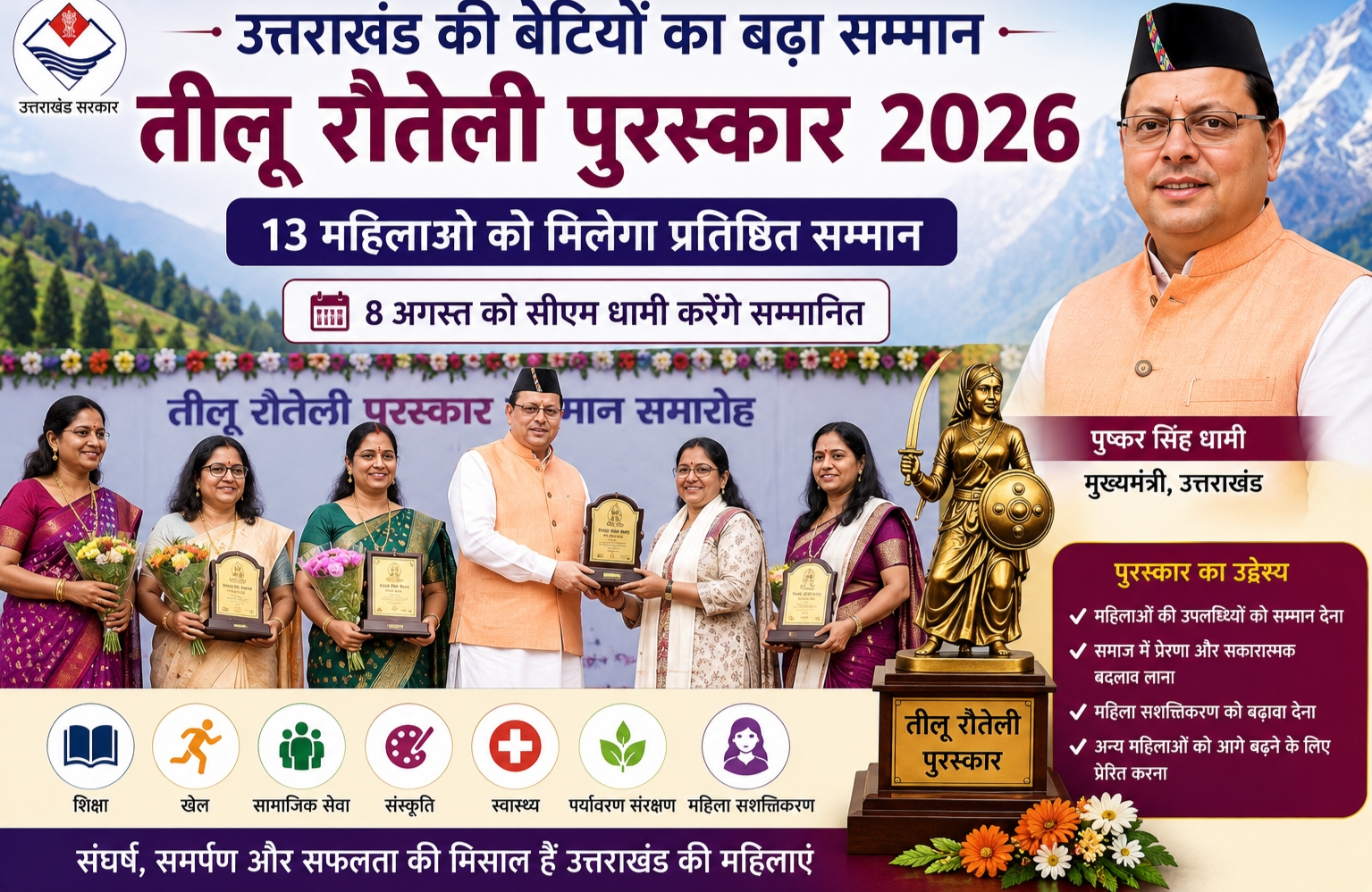 तीलू रौतेली पुरस्कार 2026 में 13 महिलाओं को सम्मान.