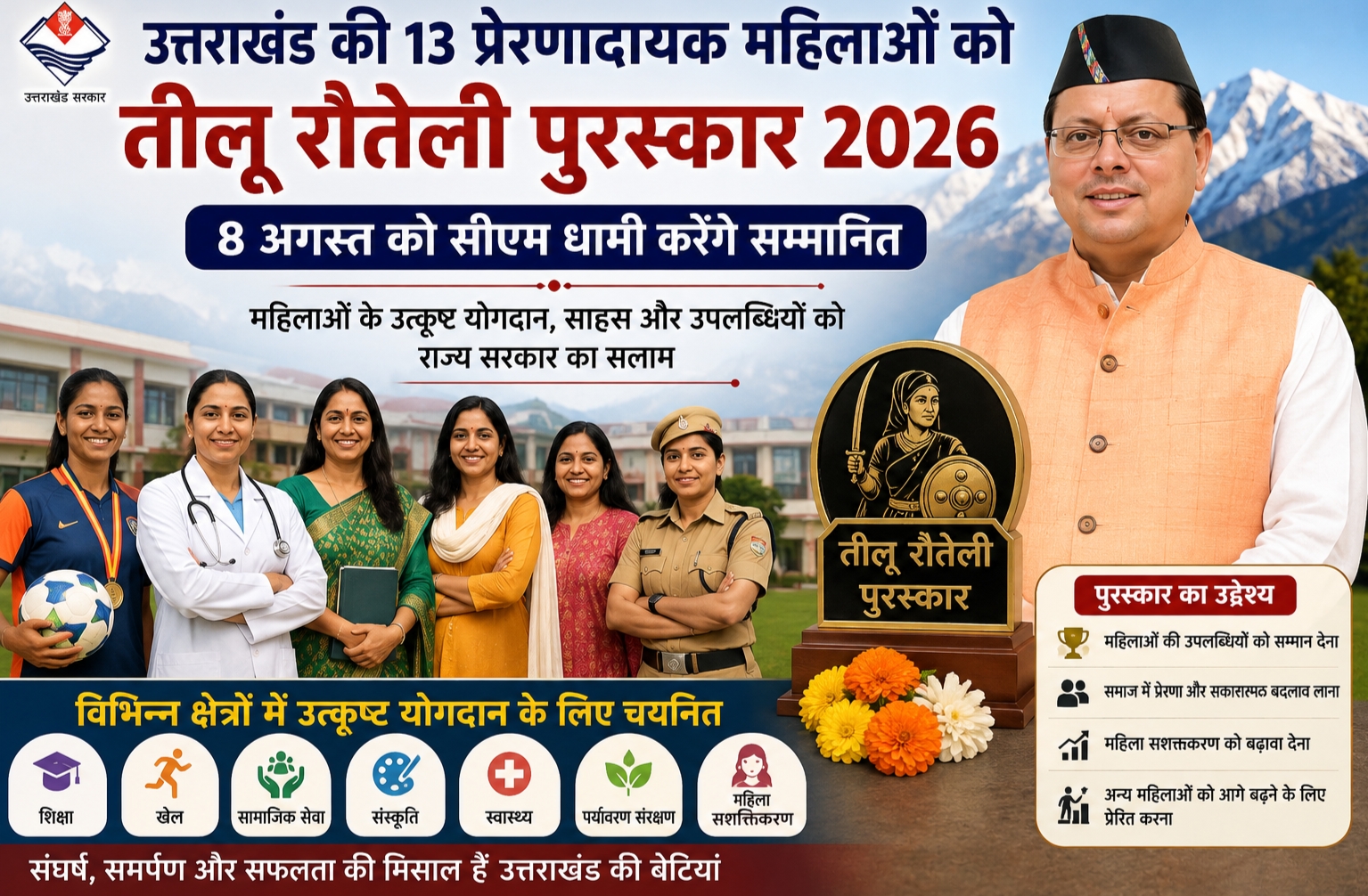 तीलू रौतेली पुरस्कार 2026 में 13 महिलाओं को सम्मान.